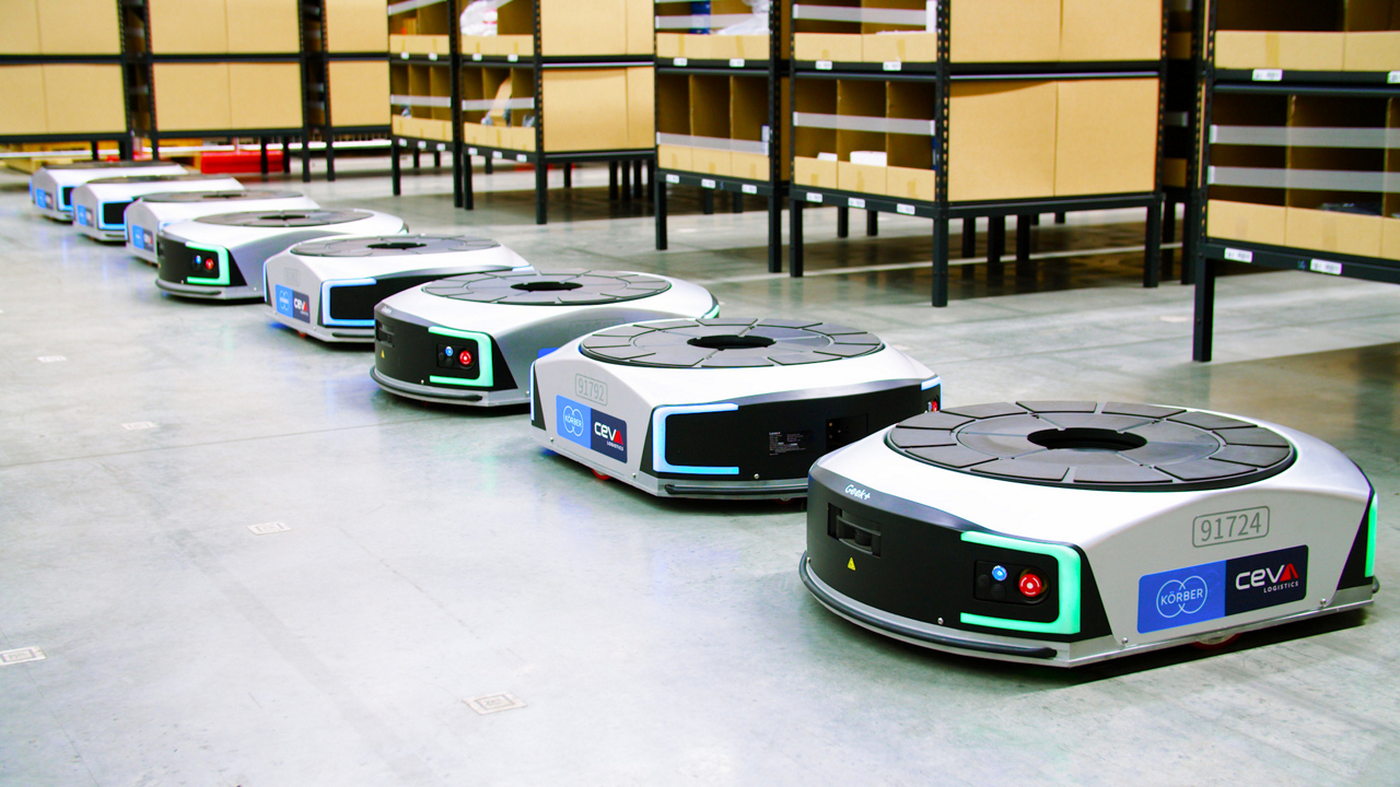 Revolutionizing Warehouse Operations: Multi-Robot And People ...